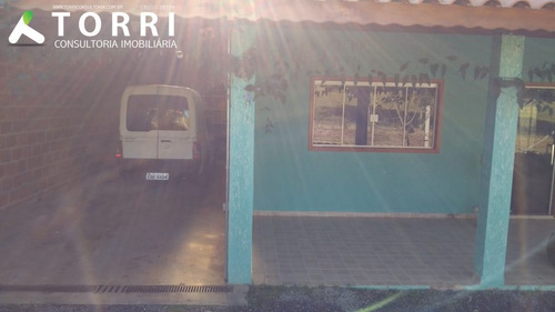 Chácara À Venda Em Araçoiaba Da Serra - Ch00093 - 33115111