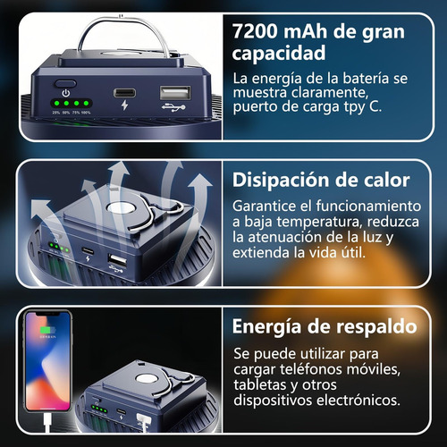 Luz Led Portátil Para Tienda De Campaña, 4 Modos, 7200 Mah