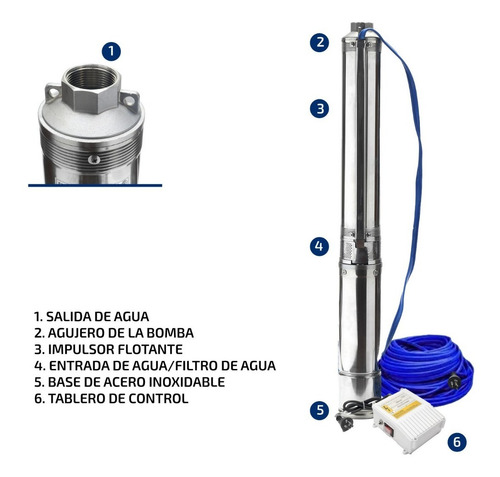 Imagen 6 de 10 de Bomba Sumergible Pozo 73 M 4 PuLG 1 Hp 6500l/h Tablero Cable