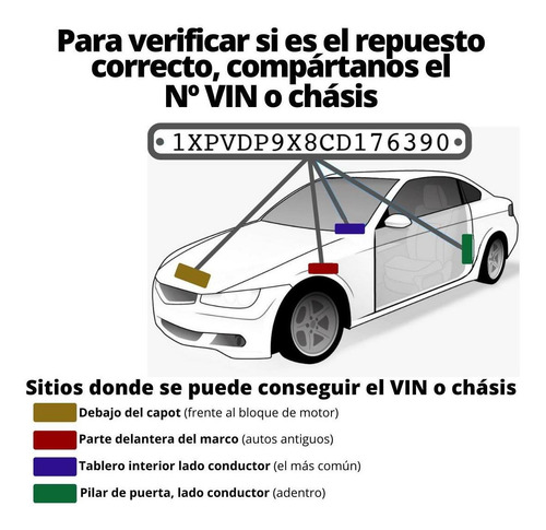 Imagen 5 de 8 de Bujia De Encendido Mercedes Benz Slk 55amg