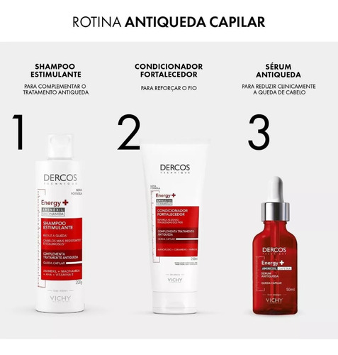 Kit Dercos Energy+ Shampoo 200ml + Sérum Antiqueda 50ml