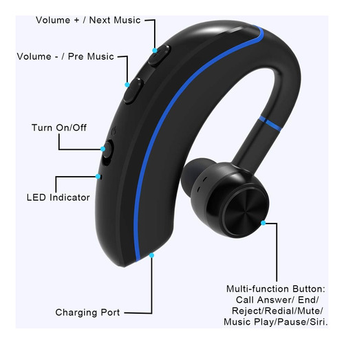 Auriculares Bluetooth Nanami, Auricular Bluetooth V5.0, 320