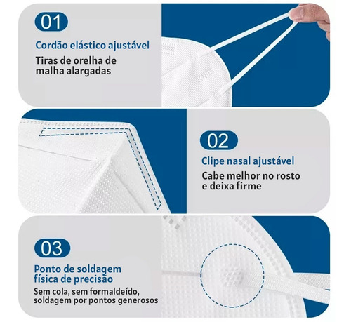 Imagem 7 de 9 de Kit 20 Mascaras Kn95 Proteção 5 Camada Respiratoria Pff2 N95