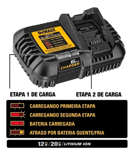 Cargador Rápido Flexvolt 12v/20v/60v Max Dewalt Dcb1106