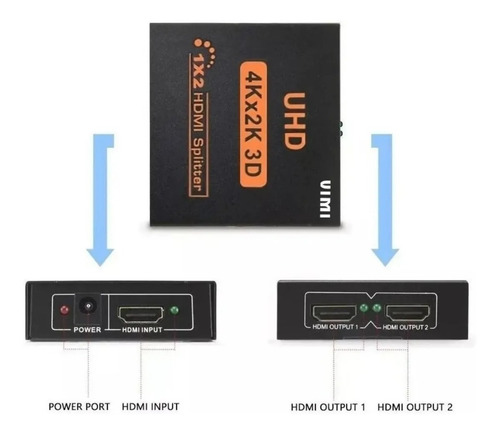 Imagen 2 de 4 de Splitter Hdmi 1x2 Divisor De Señal Amplificador 2k,4k,3d
