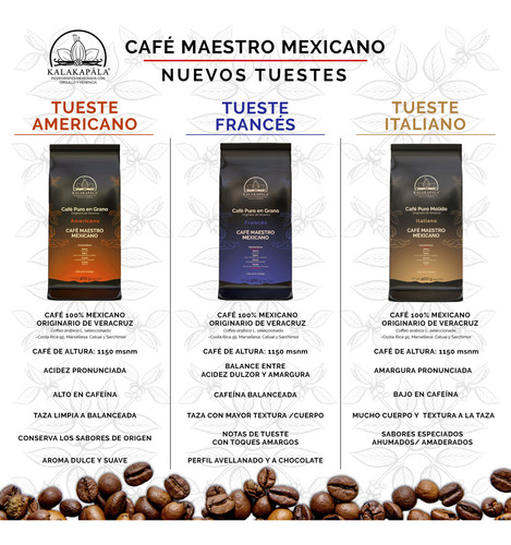 Café Tueste Frances En Grano 400 Gr