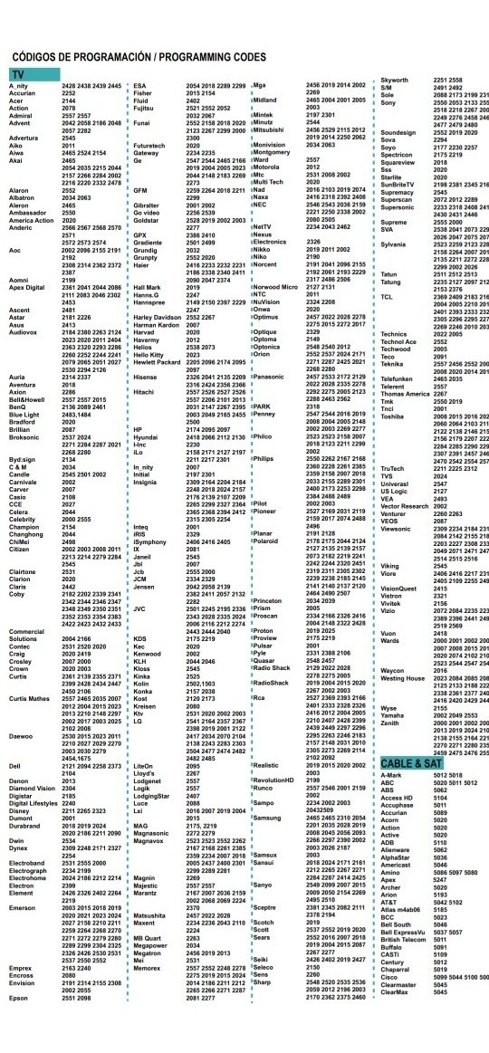 Control Remoto Universal Multifunción Con Iluminación Steren MercadoLibre