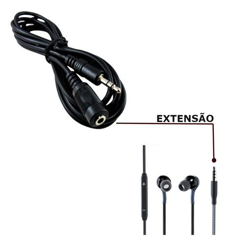 Cabo De Áudio Extensão P2 X J2 1.8 Metros Fone Ouvido