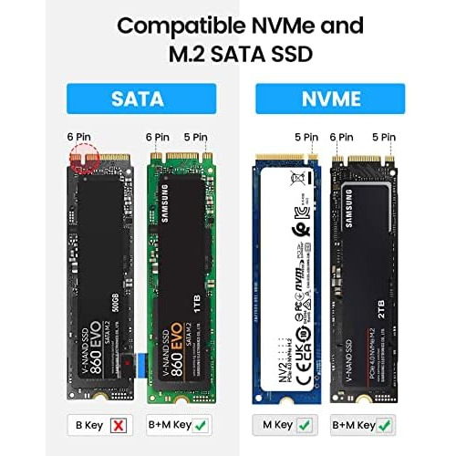 Adaptador De Carcasa De Disco Ssd M.2 Nvme Sata Sin Her...