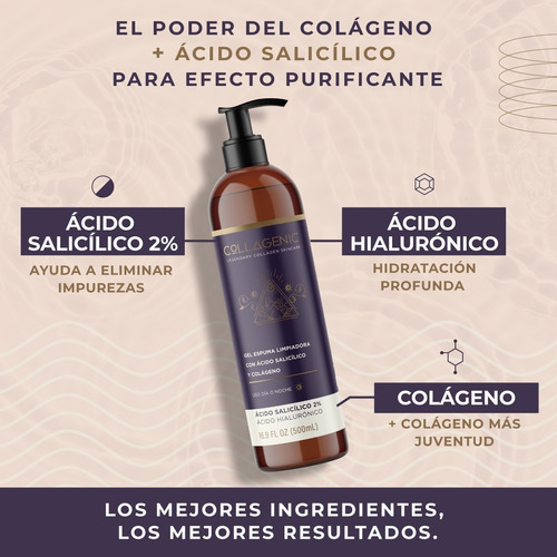 Imagen 2 de 7 de Gel Espuma Limpiador Facial 500ml Acido Salicilico Colageno
