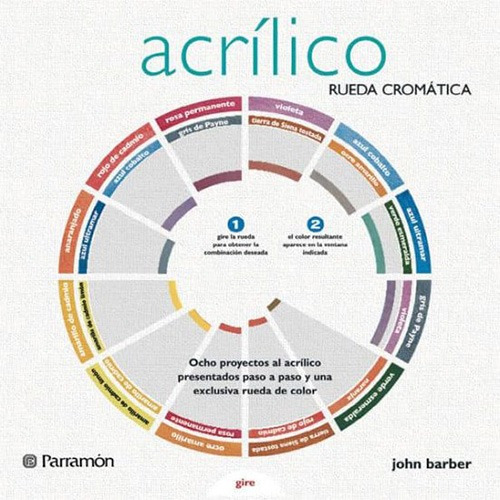 Acrílico, John Barber