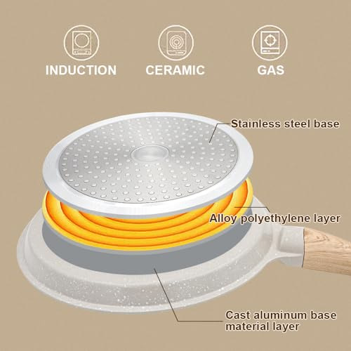 Sartén Antiadherente Para Crepes Con Mango Desmontable, Alum