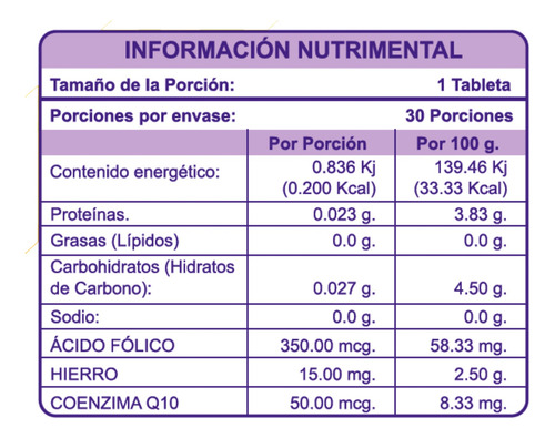 Ácido Fólico Y Hierro Ferlor 30 Tabletas 2pz.