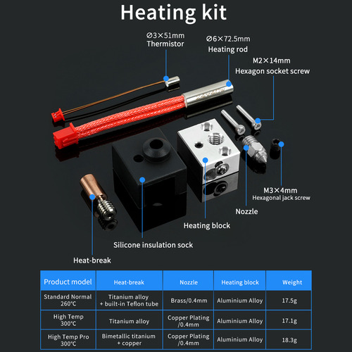 Aa Kit De Extrusora De Alta Temperatura Con Rompedor De