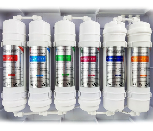 Imagen 3 de 10 de Adiós Bidones: Dispensador De Agua Ultrafiltrada 6 Etapas