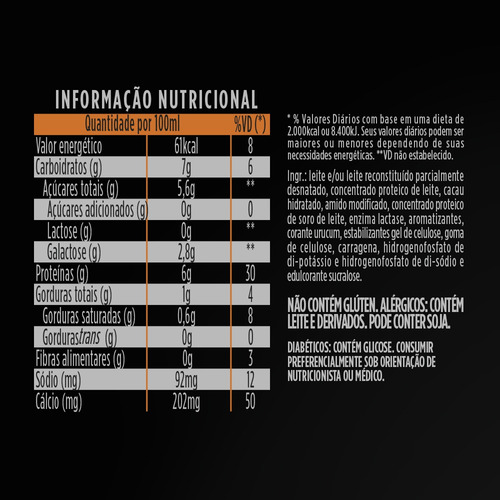 YoPRO Bebida Láctea UHT Doce de Leite Havanna 15g de proteínas 250ml