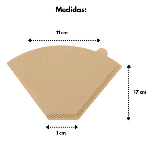 Domestic Filtro Papel Cafe N°2 X 30 Unidades