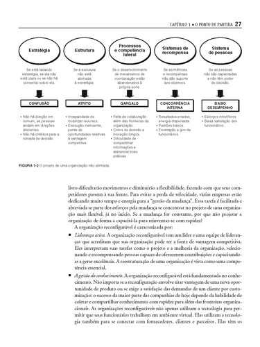 Projeto de Organizações Dinâmicas: Um Guia Prático para Líderes de Todos os Níveis, de Galbraith, Jay. Editorial Bookman Companhia Editora Ltda., capa mole em português, 2010