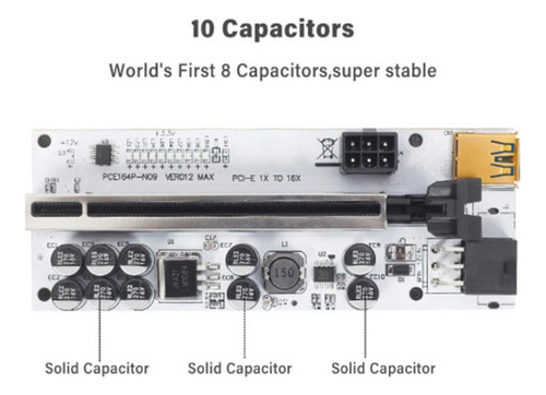 Tarjeta Gráfica De Alta Velocidad Ver012 Pcie Riser Usb3.0 P