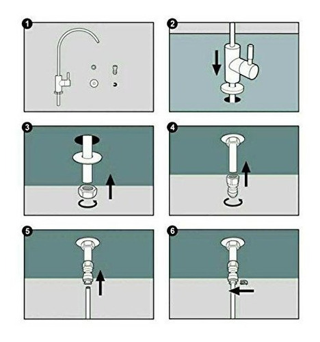 Grifo De Agua Potable Grifo De Cocina Para Agua Potable Sist