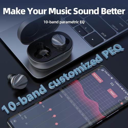 Auriculares True Wireless Fiio Fw3 Bluetooth 5.2 Ldac/aptx G