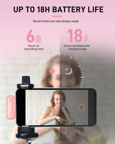 Micrófono Maono Inalámbrico Para iPhone (lightning/tipo C)