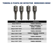Comprar Tobera O Punta De Inyector  Mercedes Benz P422, P1314, S187
