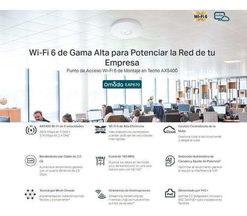 Eap670 Omada Acces Point De Techo Multi-gigabit Ax3600