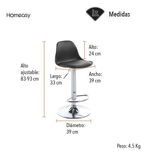 Set De 2 Bancos Tipo Eames Color Negro Acabado de la estructura Metal
