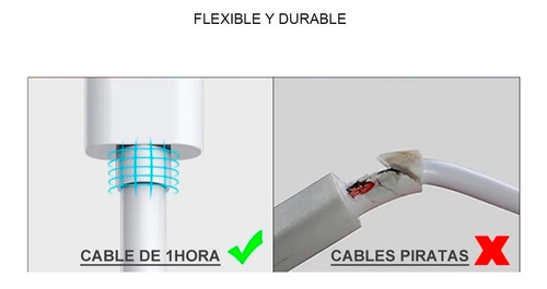 Cable Usb Tipo C 3a 1m Carga Rápida Y Transferencia De Datos