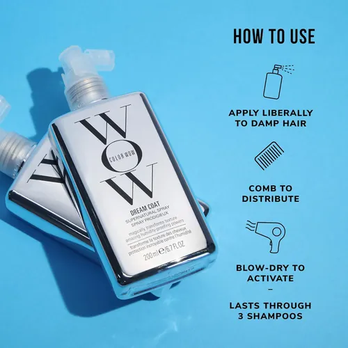 Color Wow Antifrizz Original