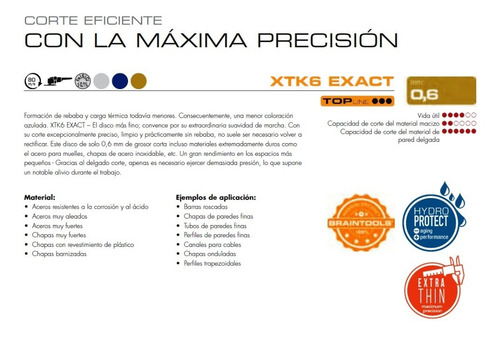 Disco De Corte Metal 4 1/2 115 X 0.6 Mm Rhodius Alemania