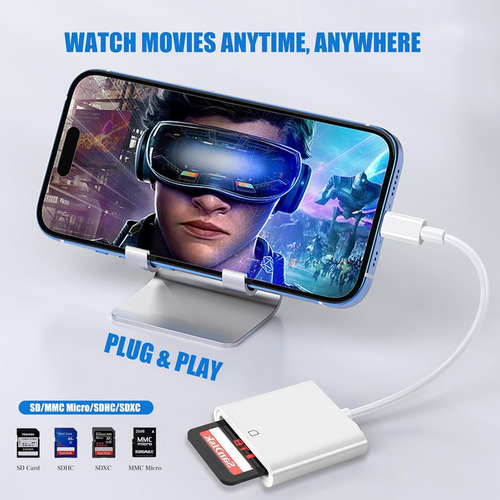 Lector De Tarjetas De Memoria Usb C Sd Htrenc Para iPhone 15