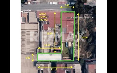 Terreno En Venta Santa Maria La Rivera Cuauhtémoc