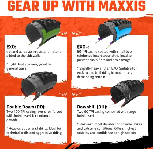 Maxxis Ikon 3c Exc Exo Ploding Time, 27.5 Pulgadas X 2.35 Pu