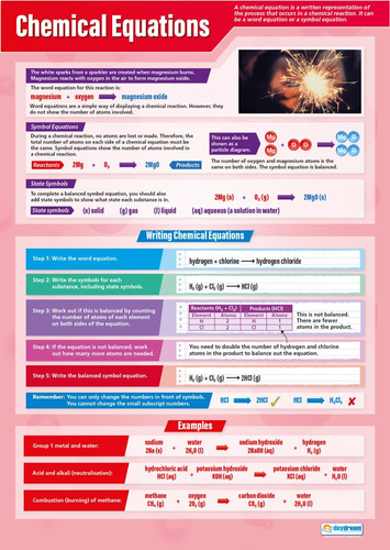 Quimica Ecuacion Science Educativo Grafico Cartel Alto Papel