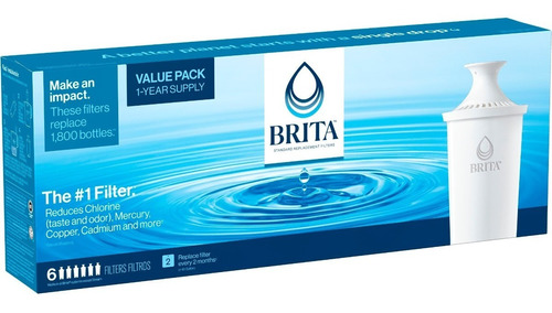 Brita 6 Filtros Remplazo Jarras Filtradoras De Agua Repuesto (Reacondicionado)