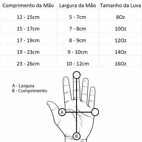Luva De Boxe E Muay Thai Mxm Preta - Maximum Original