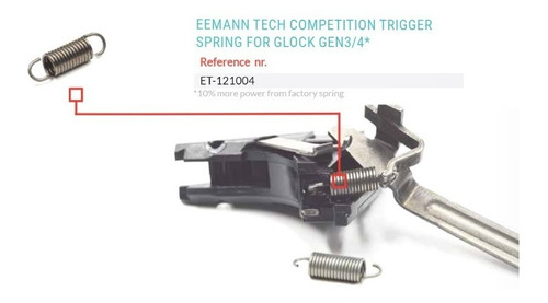 Imagen 2 de 3 de Resorte Del Disparador Para Competición Glock Eemann Tech