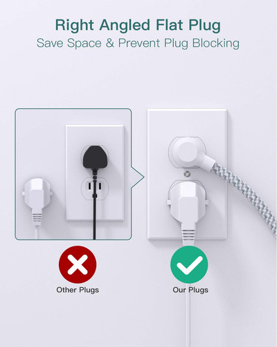 Tira De Alimentación Con Usb, Cable De Extensión De Enchufe
