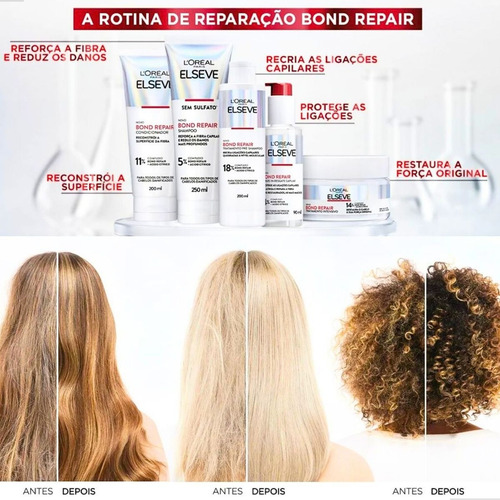 Loreal Elseve Bond Repair Kit Tratamento Cabelos Danificados