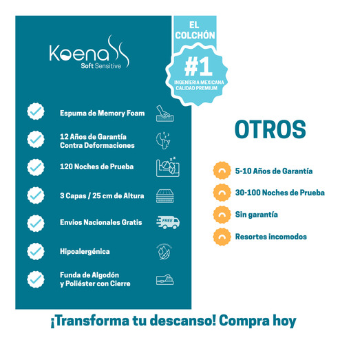 Nuevo Colchon Koena Ss Memory Foam King Size Almohada Regalo