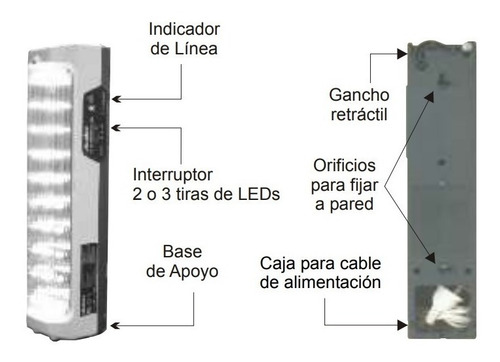 Imagen 4 de 6 de Luz Emergencia Atomlux 2028led 30 Led Hasta 24hs De Uso