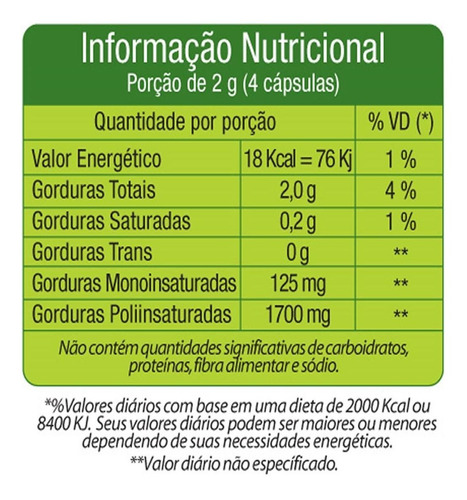 Aceite de chía - 60 cápsulas - Sabor a hierbas sin sabor