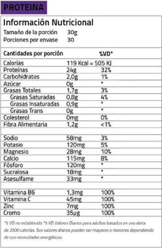 Imagen 2 de 7 de Combo 2 Advanced Whey Proteina Xtrenght 4lbs Isolado Blend