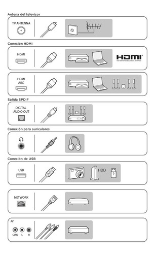 Aoc Roku Tv Led 43 Fhd Smart Tv