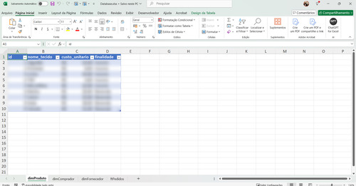 Dashboard Em Power Bi Gestão De Compras