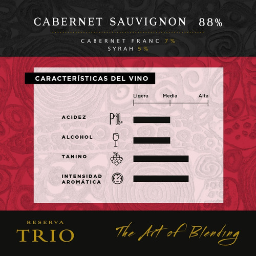 Trio Vino Tinto Cabernet Sauvignon, Cabernet Franc, Shiraz 7