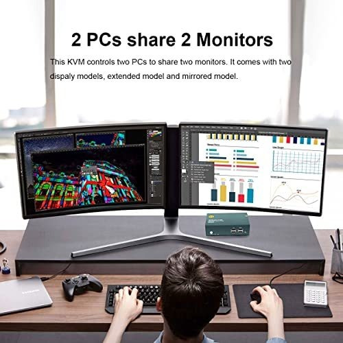 Kvm Switch Hdmi Dual Monitor 2 Puerto 4k 60hz Uhd 4 Hub
