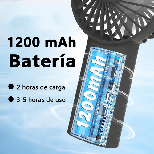 Ventilador De Mano 3 Modos Con Luz Recargable Hogar Viaje